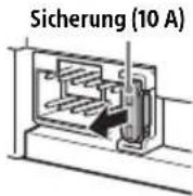 SONY XAVAX205DB - Austauschen der Sicherung - 1