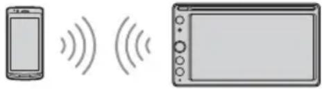 SONY XAVAX205DB - Connexion à un périphérique BLUETOOTH jumelé - 1