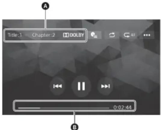 SONY XAVAX205DB - WenneinDVD-Menuangezeigt wird - 1