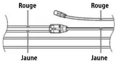 SONY XAVAX205DB - Quand les positions des cables rouge et jaune sont inversées - 2