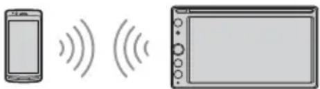 SONY XAVAX205DB - Herstellen einer Verbindung zu einem BLUETOOTH-Gerät, mit dem ein Pairing ausgeführrt wurde - 1