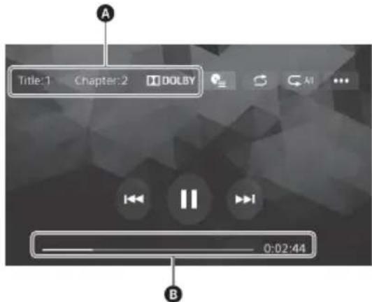 SONY XAVAX205DB - Als er een DVD-menu worden weergegeven - 1