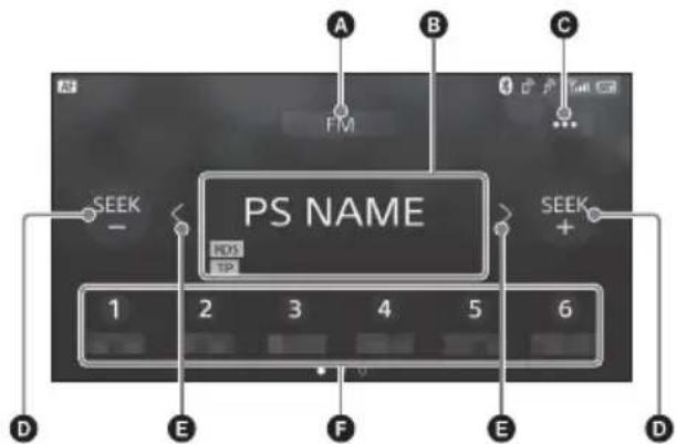 SONY XAVAX205DB - Luisteren maar de radio - 1