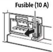 SONY XAVAX205DB - Remplacement du fusible - 1