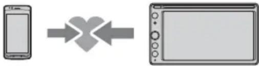 SONY XAVAX205DB - Pairage et connexion d'un périphérique BLUETOOTH - 1