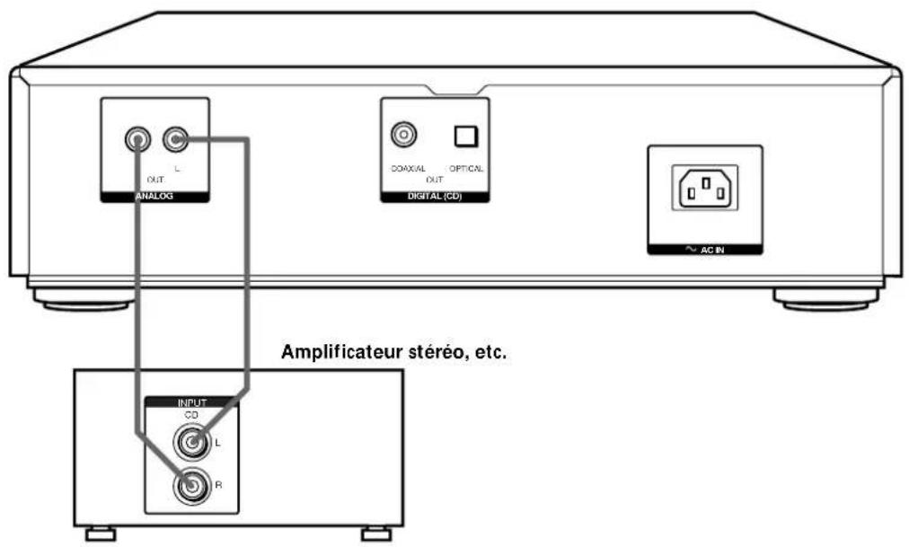 SONY SCD555ES - Remarque - 1
