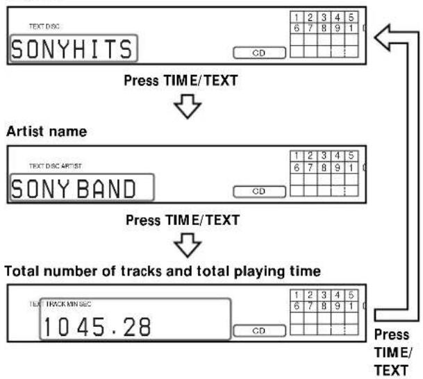 SONY SCD555ES - - Before you start playing - 1