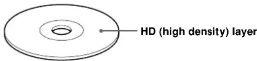 SONY SCD555ES - Super Audio CD (single layer disc) - 1