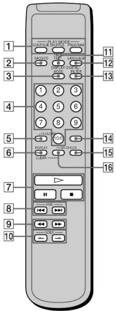 SONY SCD555ES - Remote Parts Descriptions - 1