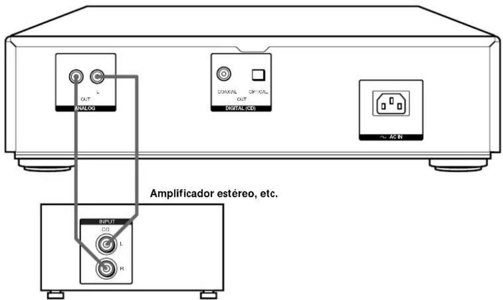 SONY SCD555ES - Conexión de la alimentación - 2