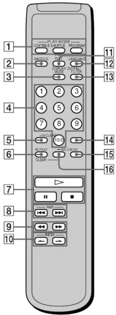 SONY SCD555ES - Teclas INDEX (15) - 1