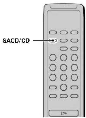 SONY SCD555ES - Playing a Disc - 2
