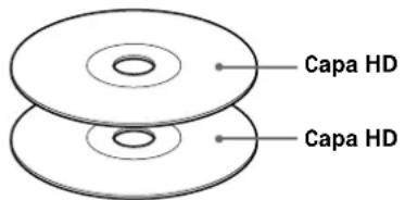 SONY SCD555ES - CD Super Audio (disco de dos capas) - 1