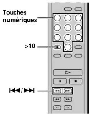 SONY SCD555ES - Localisation d'une plage spécifique - 2
