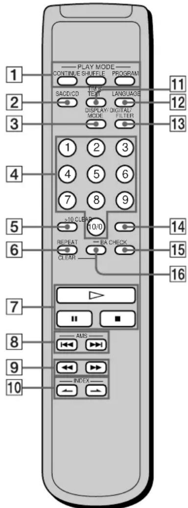 SONY SCD555ES - Touche A  B (16) - 1