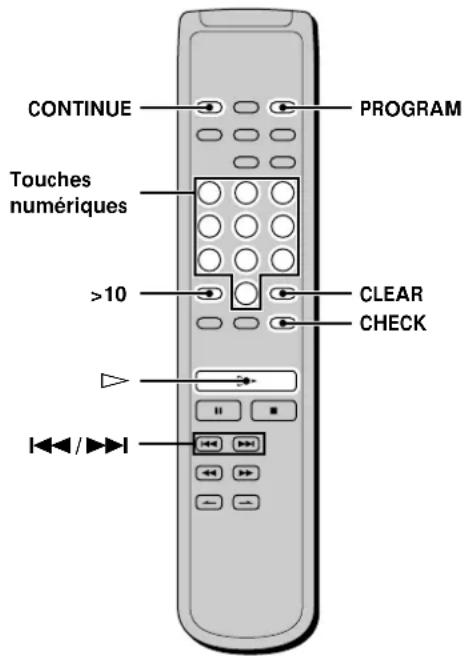 SONY SCD555ES - Création de votre propre programme musical - 2
