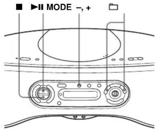 SONY ZSSN10L - Lecture d'un groupe spécifique - 1