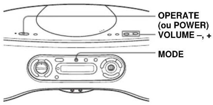 SONY ZSSN10L - Utilisez ces touches pour effectuer d'autres opérations - 1