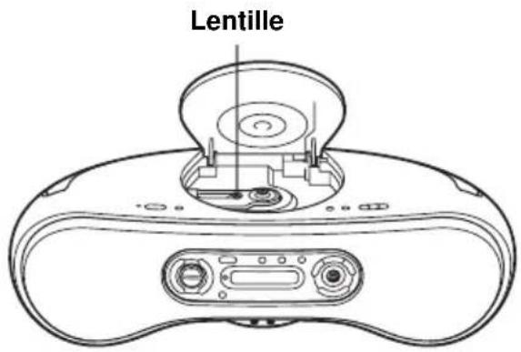 SONY ZSSN10L - Nettoyage de la lentille - 1
