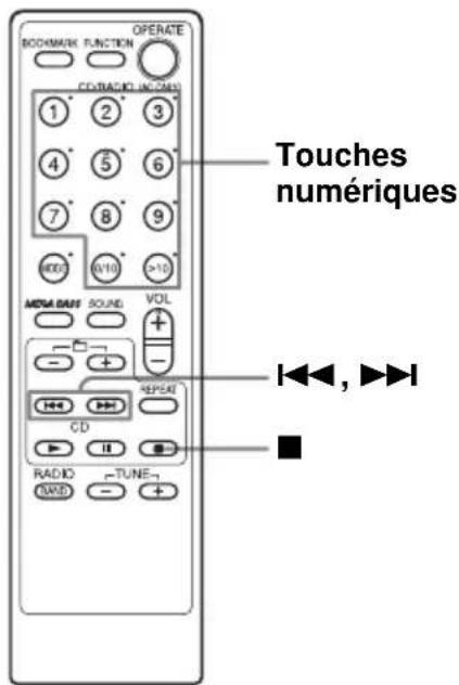 SONY ZSSN10L - Localisation d'une piste spécifique - 1