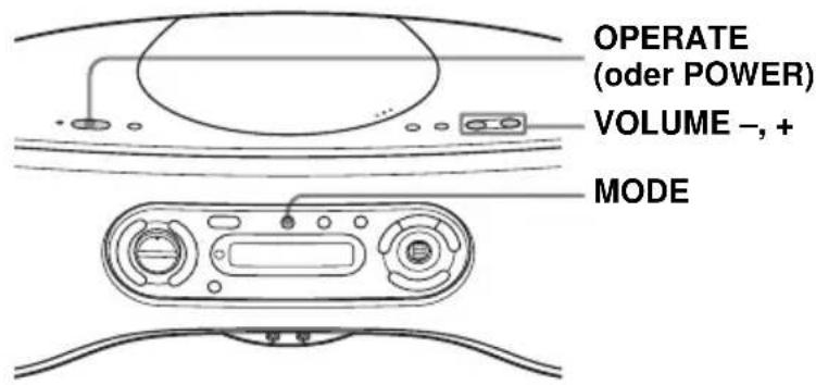 SONY ZSSN10L - Folgende Tasten stehen für weitere Funktionen zur Verfügung: - 1