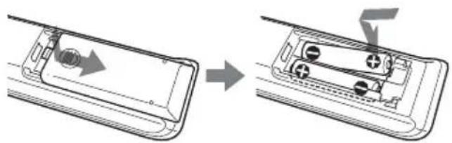 SONY ZSSN10L - Modification de l'intervalle desyntonisation AM/PO - 1