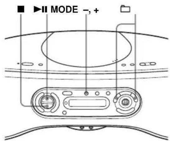 SONY ZSSN10L - Wiedergeben einer bestimmten Gruppe - 1