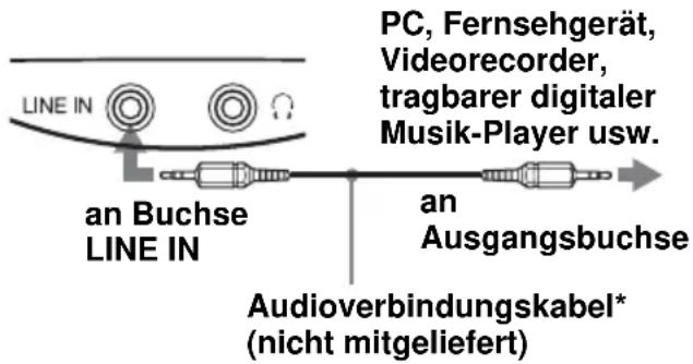 SONY ZSSN10L - Wiedergeben des Tons von einem PC, Fernsehgerät, Videorecorder, tragbaren digitalen Musik-Player usw. - 2