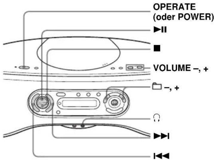 SONY ZSSN10L - Folgende Tasten stehen für weitere Funktionen zur Verfügung: - 1