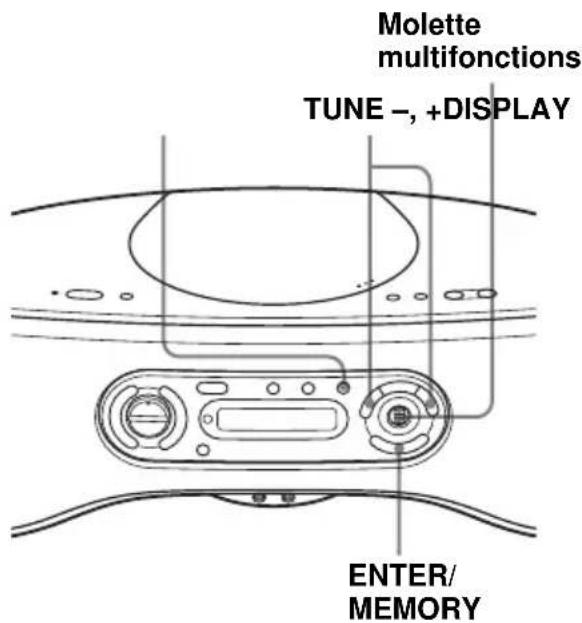 SONY ZSSN10L - Identification des stations présélectionnées - 1