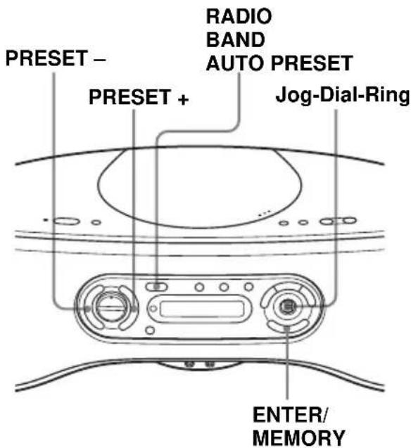 SONY ZSSN10L - Wiedergegen gespeicherter Radiosender - 1