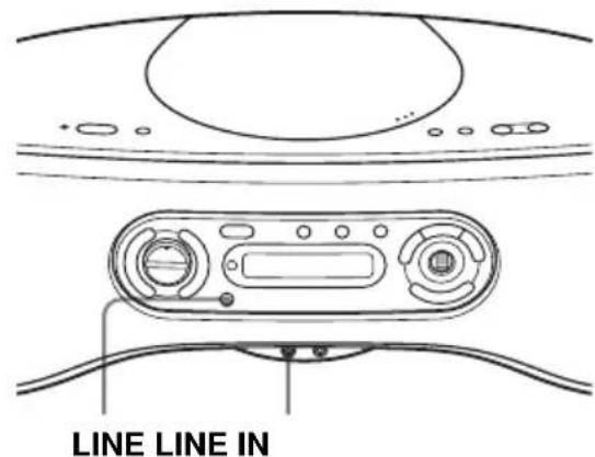 SONY ZSSN10L - Wiedergeben des Tons von einem PC, Fernsehgerät, Videorecorder, tragbaren digitalen Musik-Player usw. - 1