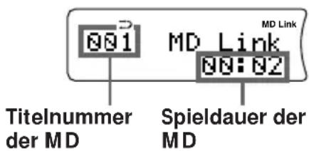 SONY ZSD7 - Wiedergeben einer MD - 2