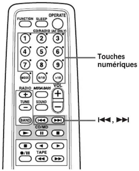 SONY ZSD7 - Localisation d'une plaque spécifique - 1