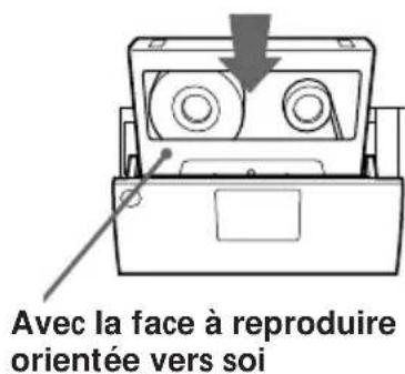 SONY ZSD7 - Appuyez sur PUSH OPEN/ - 2