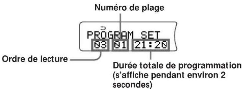 SONY ZSD7 - Remarque - 2