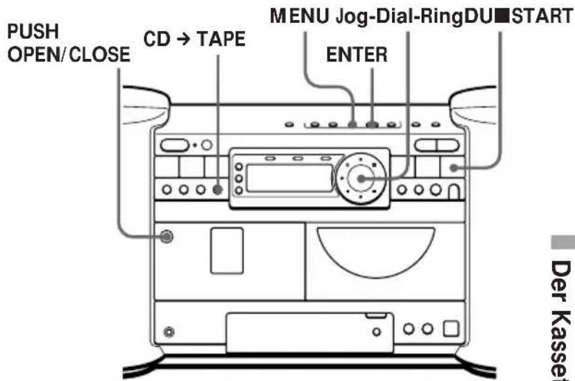 SONY ZSD7 - Tip - 1