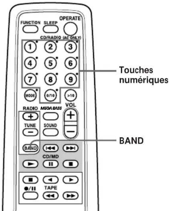 SONY ZSD7 - Écoute des stations de radio sélectionnées - 1