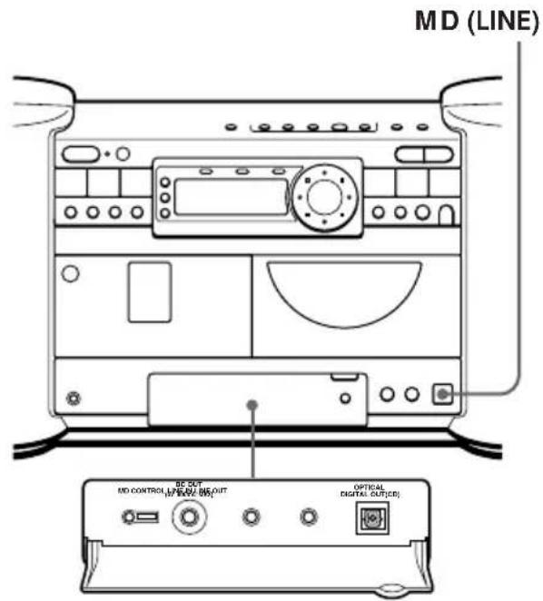SONY ZSD7 - AnschliebenzusätzlicherKomponenten - 1
