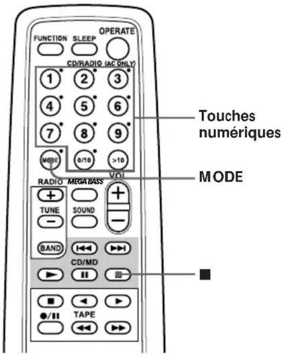 SONY ZSD7 - Lecture d'une seule plage - 1