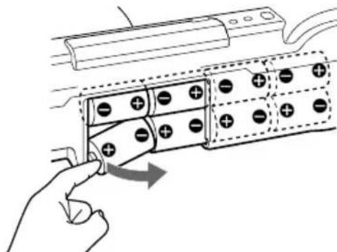 SONY ZSD7 - Austauschen der Batterien - 1