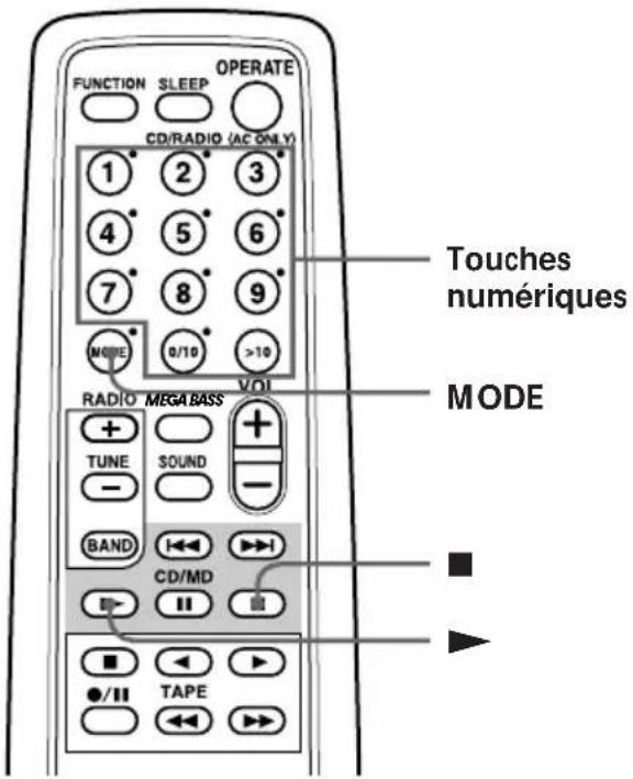 SONY ZSD7 - Lecture de plages répétée - 1