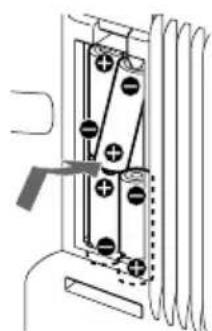 SONY ZSD7 - Remplacement des piles - 1