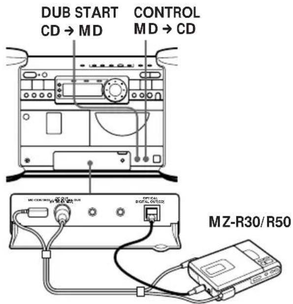 SONY ZSD7 - Enregistrement d'un CD sur un enregistreur minidisc portable - 1