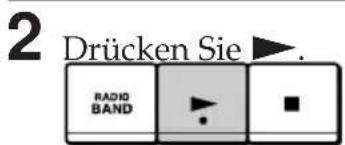 SONY ZSD7 - Drucken Sie OPEN/CLOSE OPEN/CLOSE (Direkte) - 3