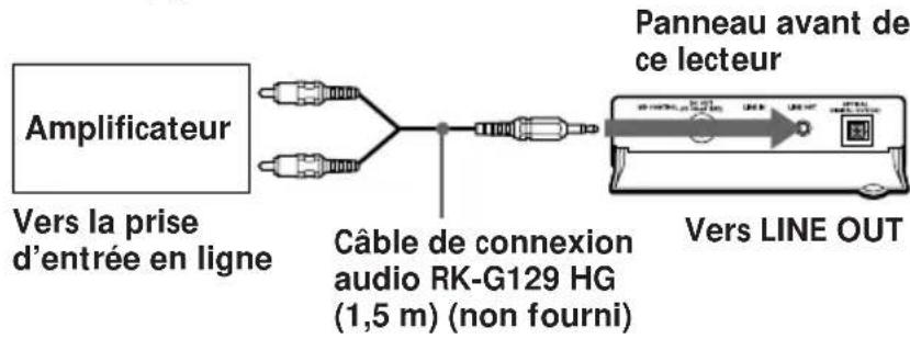 SONY ZSD7 - Diffusion du son via les haut-parleurs d'un autre appareil audio - 1