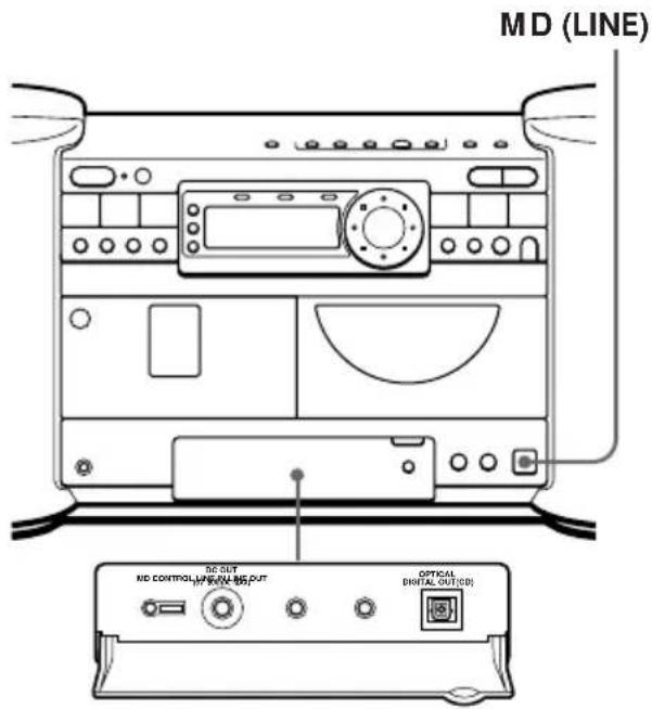 SONY ZSD7 - Raccordement d'appareils en option - 1