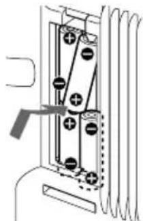 SONY ZSD7 - Einlagen von Speicherbatterien - 1