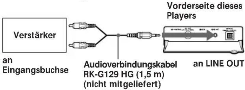 SONY ZSD7 - Tonwiedergabe über die Laufsprecher eines anderen Audiogeräts - 1