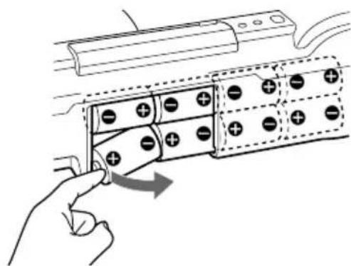 SONY ZSD7 - Remplacement des piles - 1